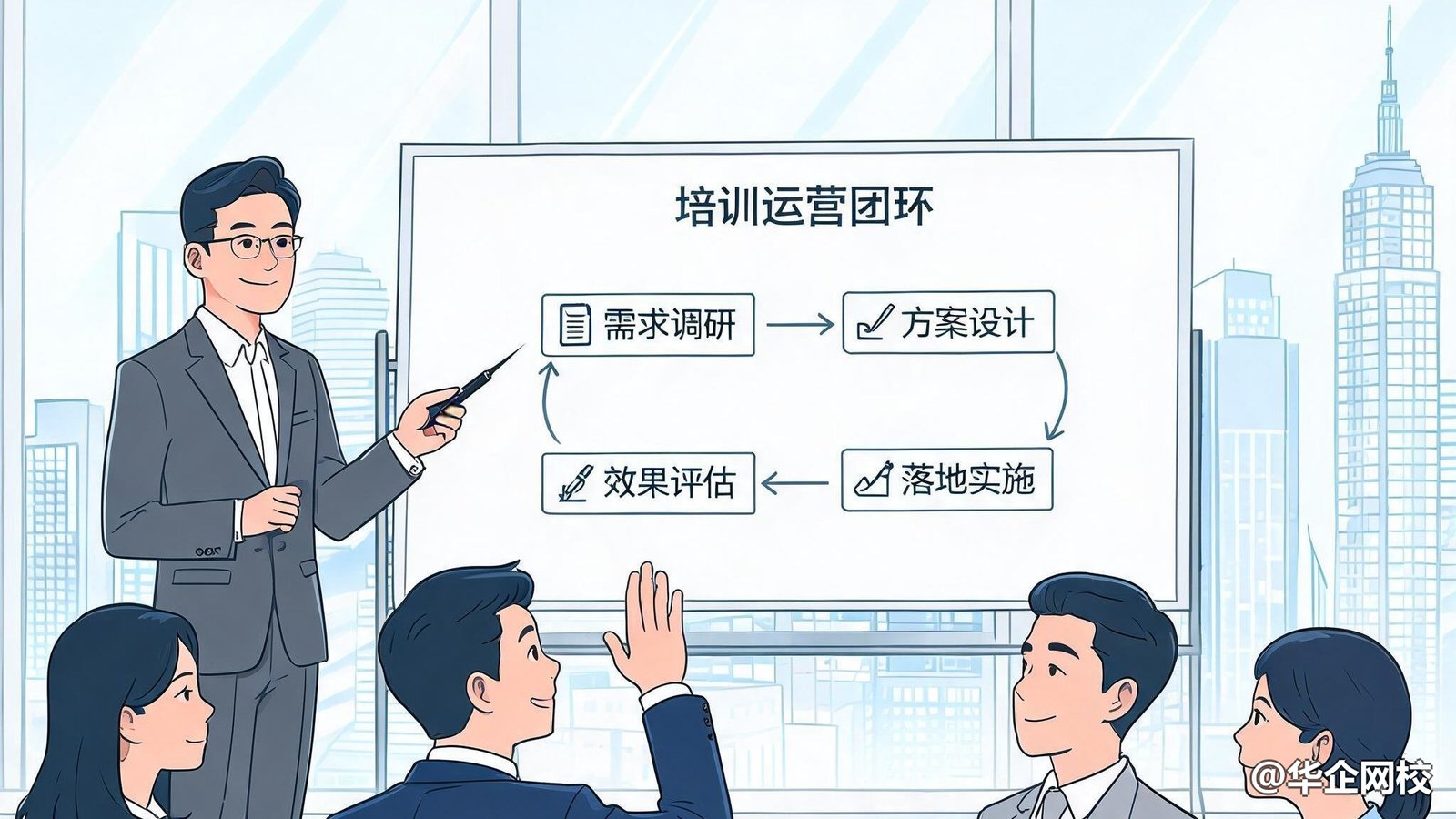 餐饮培训增长引擎：个性化学习